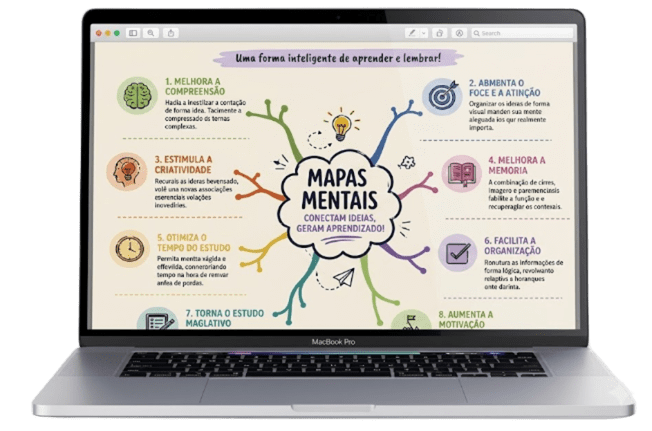 Mapa Visual dos Padrões SQL — ROADMAP em PDF de 1 página